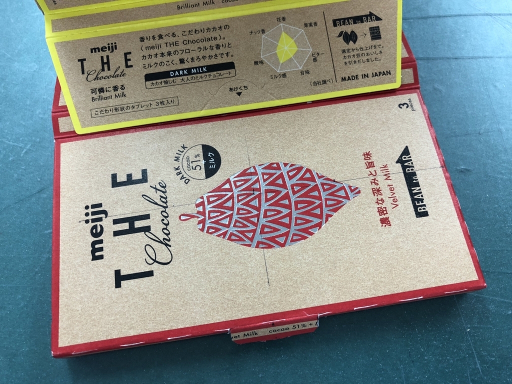 f:id:itachinx:20180210151617j:plain
