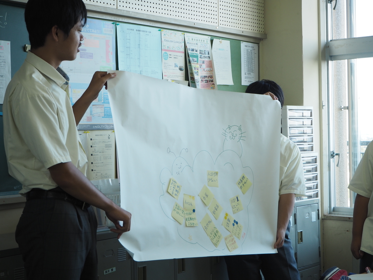 f:id:itako-chiikiokoshi2018:20190920163142j:plain f:id:itako-chiikiokoshi2018:20190920163142j:plain