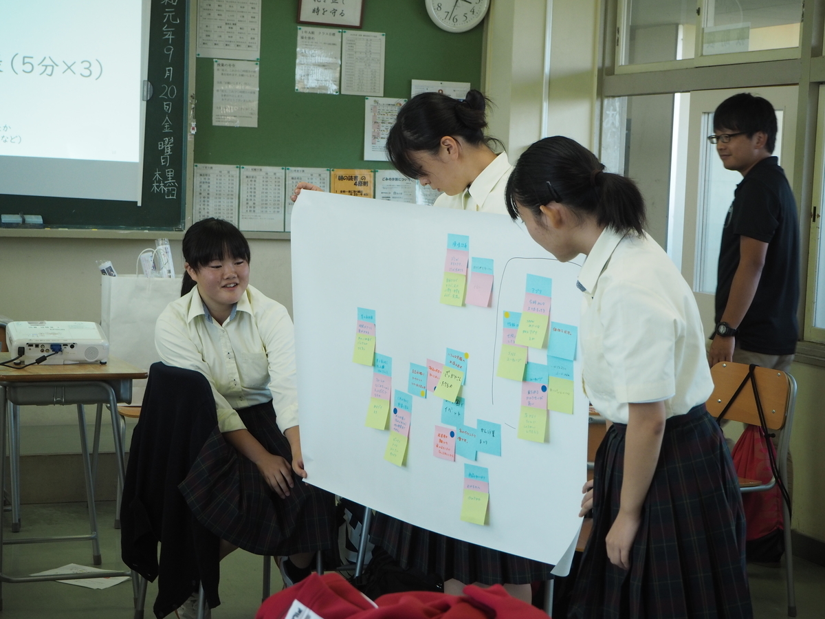 f:id:itako-chiikiokoshi2018:20190920163213j:plain f:id:itako-chiikiokoshi2018:20190920163213j:plain
