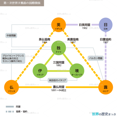 f:id:italdiary:20190605233148p:plain f:id:italdiary:20190605233148p:plain
