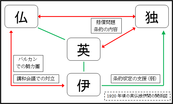 f:id:italdiary:20190606043028p:plain f:id:italdiary:20190606043028p:plain