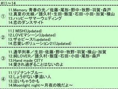 ハロー
