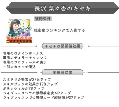 欅のキセキ キセキの関係云々 りふれいんの苦い甘味処