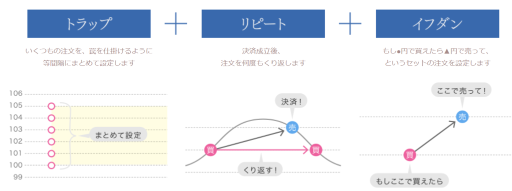 f:id:itamaex:20181117204927p:plain