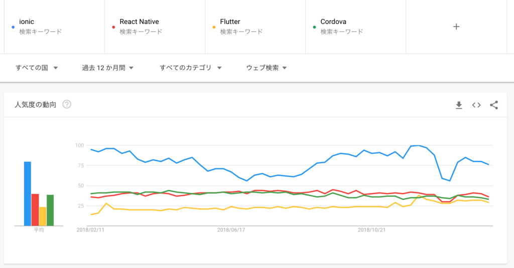 f:id:itamoto:20190207144125p:plain f:id:itamoto:20190207144125p:plain