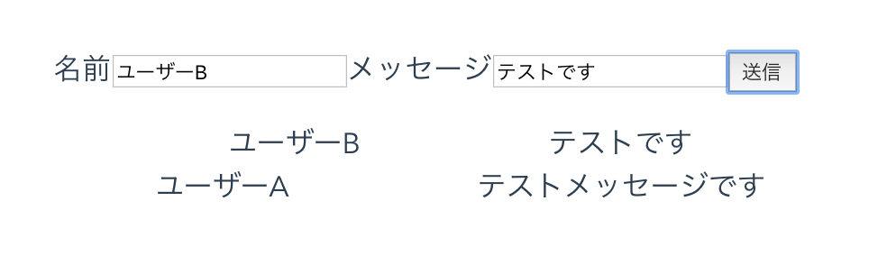 f:id:itamoto:20190526000631p:plain f:id:itamoto:20190526000631p:plain