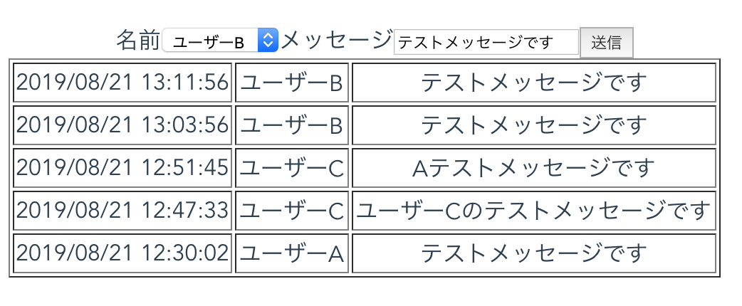 f:id:itamoto:20190828122903p:plain f:id:itamoto:20190828122903p:plain