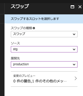 f:id:itaoyuta:20171030182159p:plain f:id:itaoyuta:20171030182159p:plain