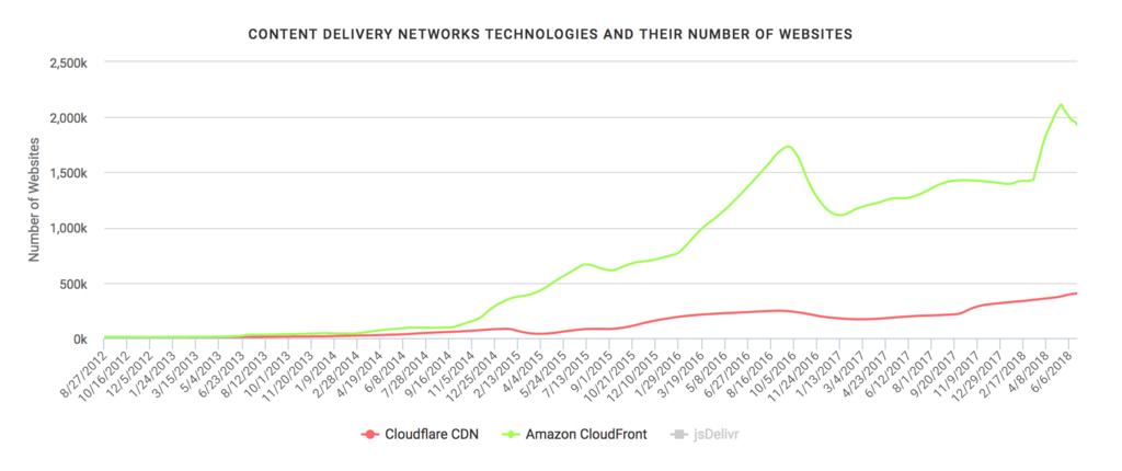 f:id:itaoyuta:20180706195330p:plain f:id:itaoyuta:20180706195330p:plain