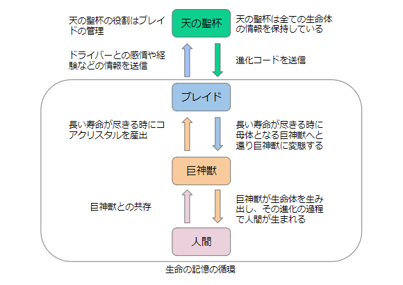 f:id:itapol:20180220020354p:plain