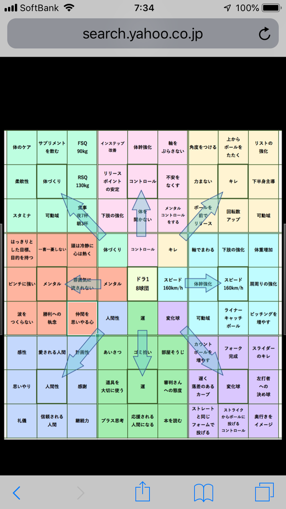 f:id:itarublog:20181204075102p:plain f:id:itarublog:20181204075102p:plain