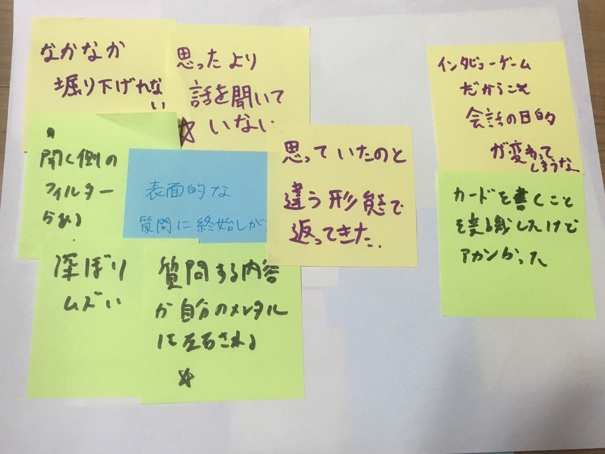 f:id:itasan-kibunyasan:20190604232626j:plain