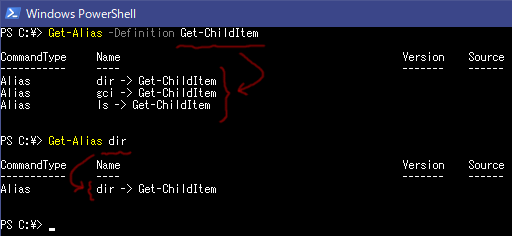 PowerShellでエイリアスの逆引き - かせきのうさぎさん PowerShellでエイリアスの逆引き - かせきのうさぎさん