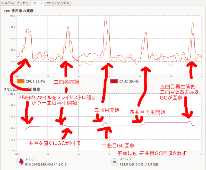 f:id:itchyny:20111119223047p:image f:id:itchyny:20111119223047p:image