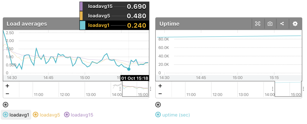 f:id:itchyny:20171005005452p:plain