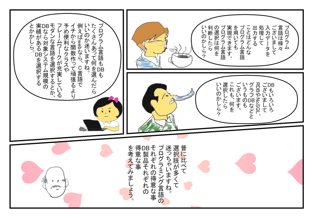 f:id:itfune:20161029004155p:plain f:id:itfune:20161029004155p:plain