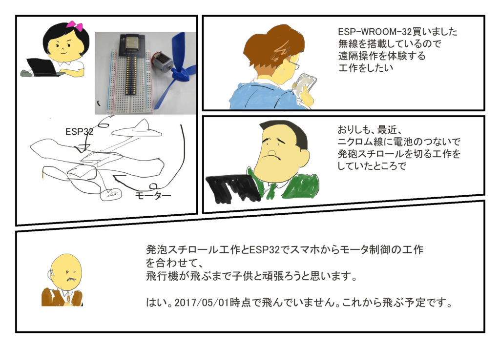 f:id:itfune:20170502070110p:plain f:id:itfune:20170502070110p:plain