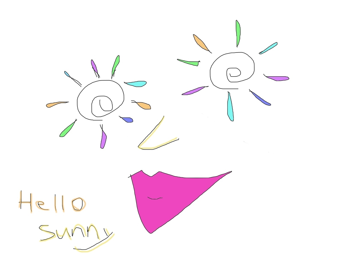 f:id:ithinkmylife:20210823193658j:plain