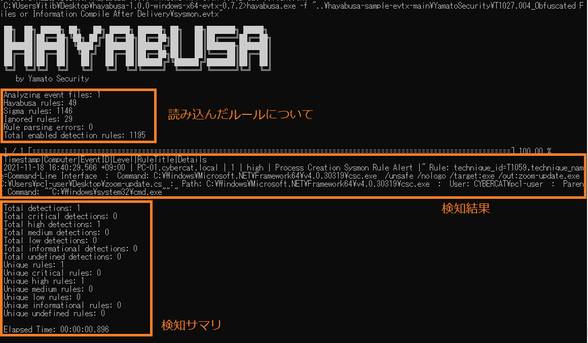 f:id:itib:20211231193000p:plain