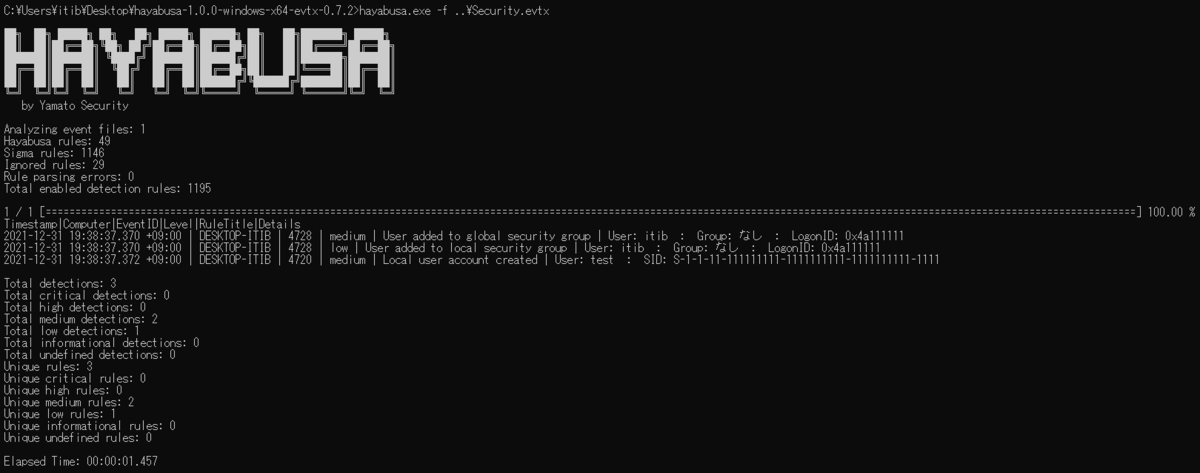 f:id:itib:20211231195943p:plain