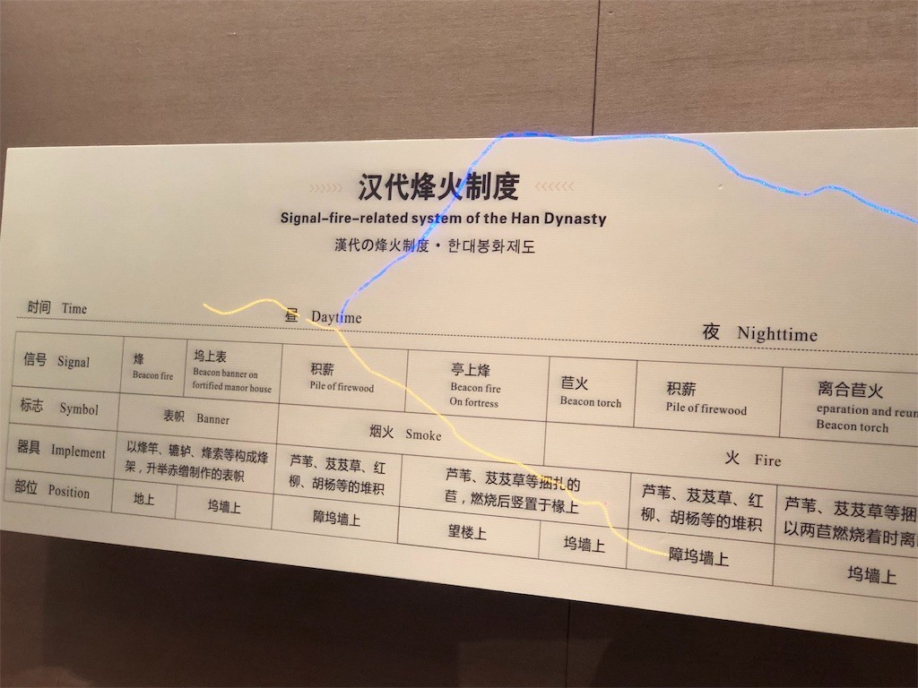f:id:itifusa:20180808072200j:image f:id:itifusa:20180808072200j:image