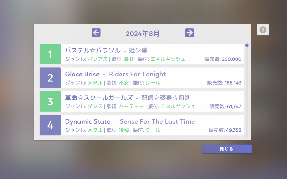 f:id:itihuki_apex:20211101173026p:plain