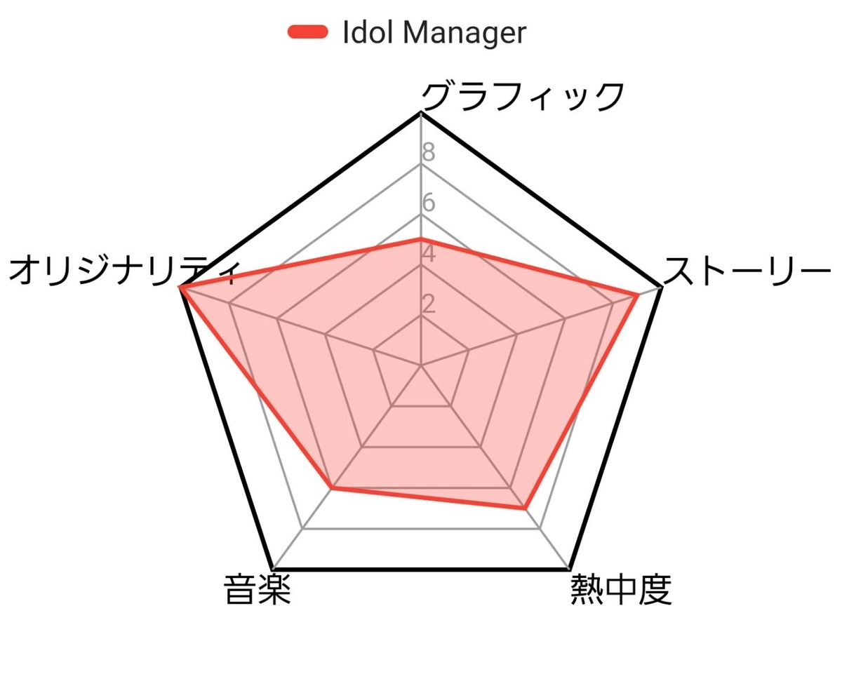 f:id:itihuki_apex:20211101180025j:plain