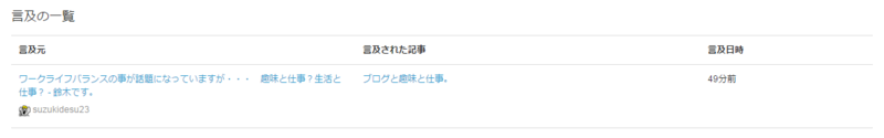 f:id:itimaka:20141202195926p:plain f:id:itimaka:20141202195926p:plain