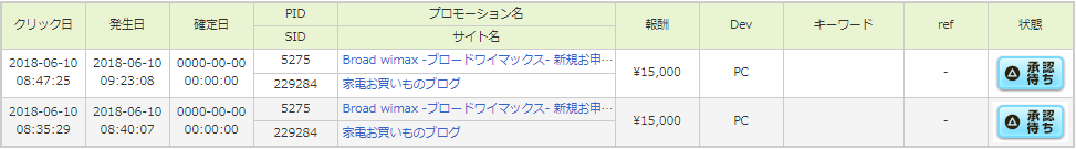 f:id:itimaka:20180618023741p:plain f:id:itimaka:20180618023741p:plain