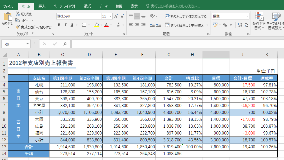 f:id:itinisan123:20211224155100p:plain