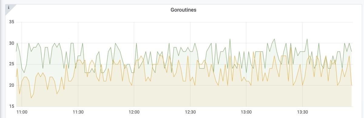 f:id:itiskj:20200220122811j:plain