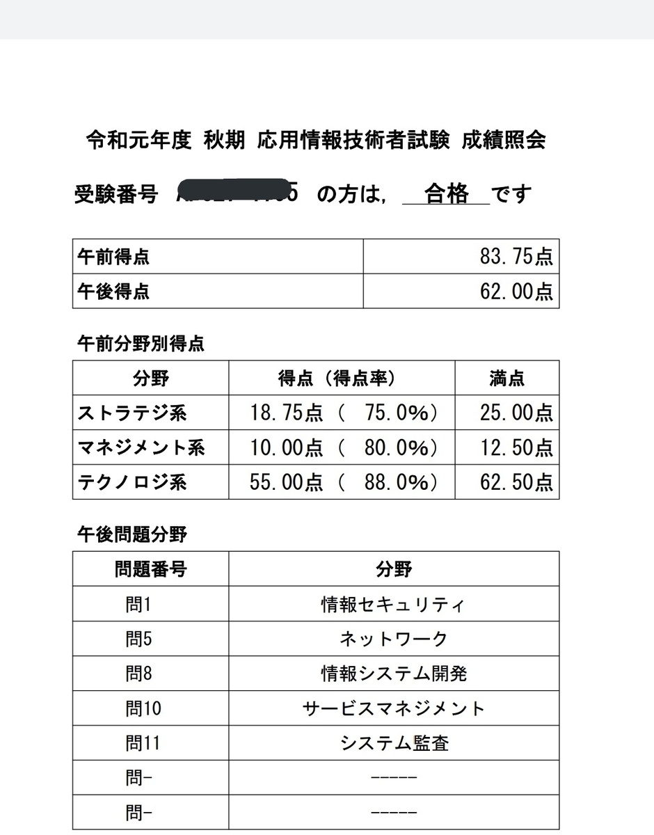 f:id:itisyuu:20191221024355j:plain