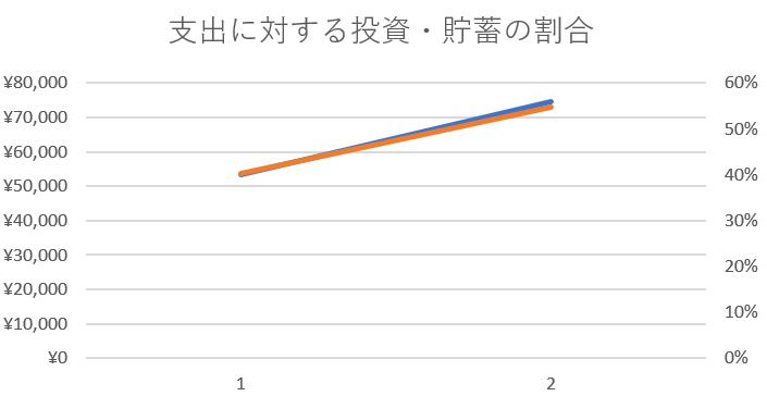 f:id:itizokuhattenn:20210302135721p:plain
