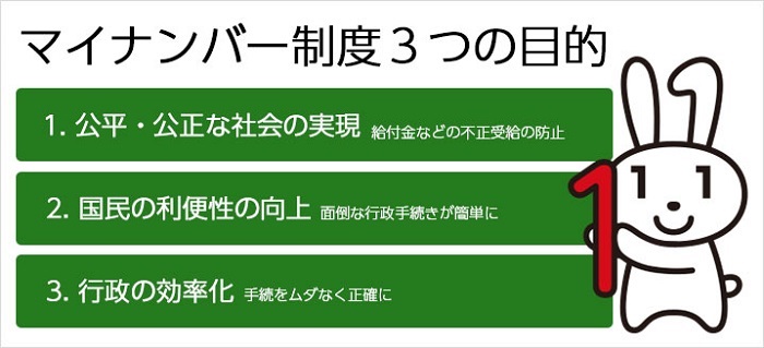 f:id:itkisyakai:20171126080438j:image