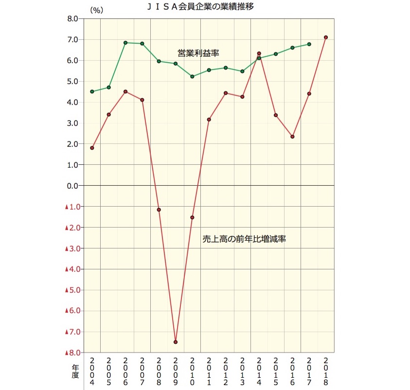 f:id:itkisyakai:20190719181707j:plain