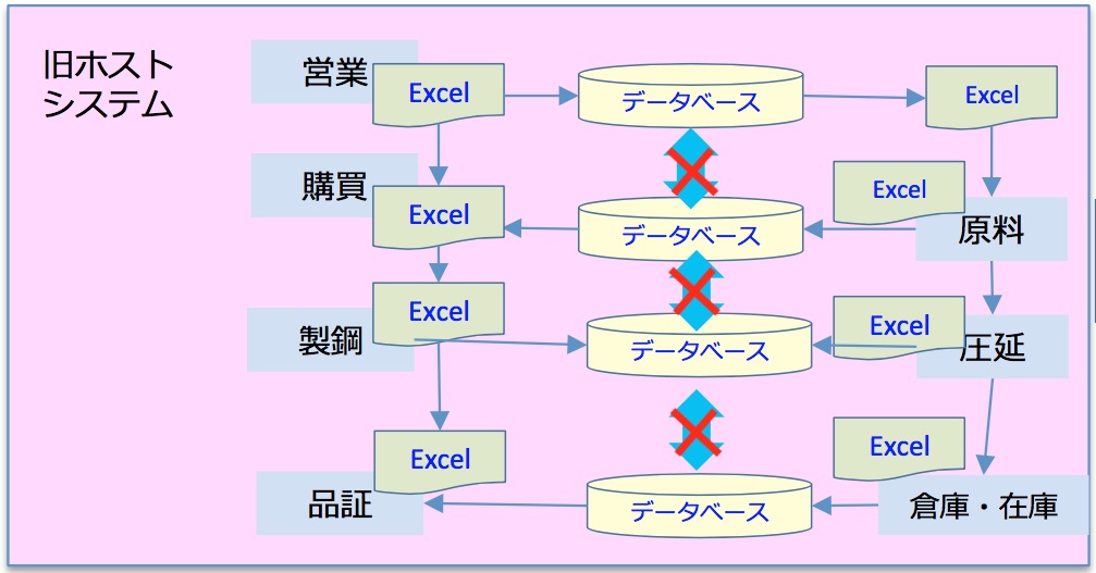 f:id:itkisyakai:20200108093121j:plain