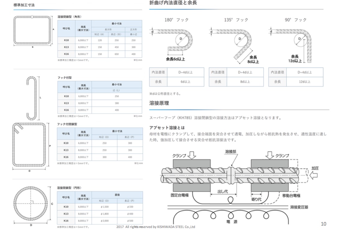 f:id:itkisyakai:20200113140723j:plain