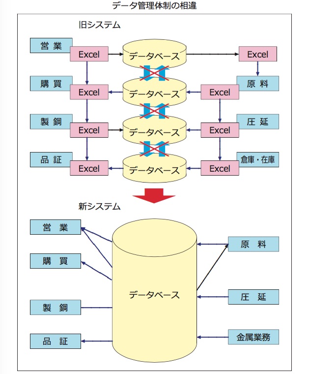 f:id:itkisyakai:20200114130256j:plain