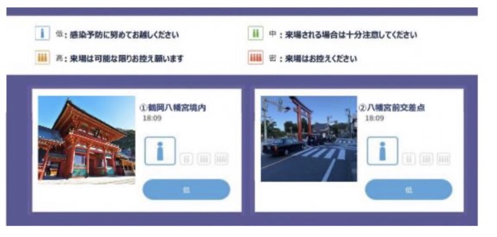鎌倉の混雑情報 ウェブ発信 年末年始の感染リスク低減へ マイローカル マイタウン 鎌倉の混雑情報 ウェブ発信 年末年始の感染リスク低減へ マイローカル マイタウン