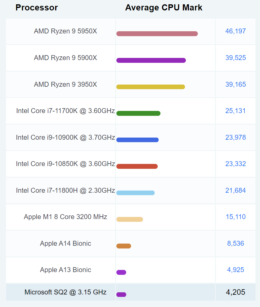 f:id:itkotsukotsu:20211215233516p:plain