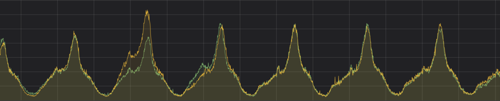 f:id:itkq:20181030211329p:plain
