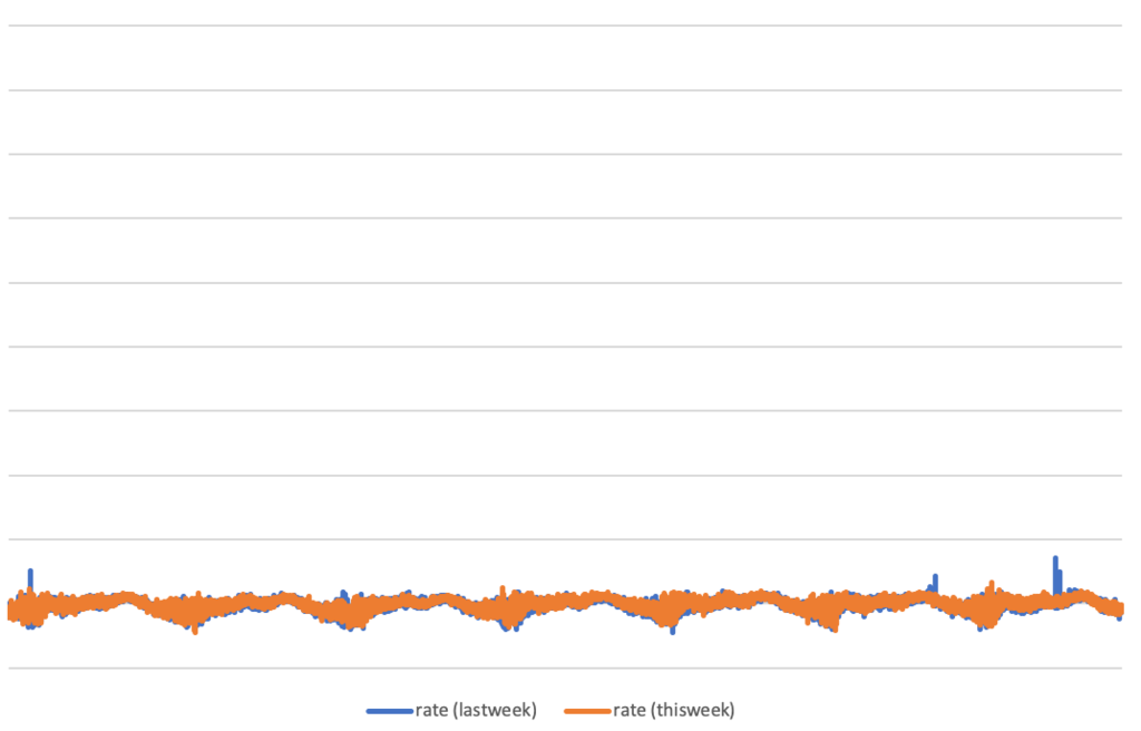 f:id:itkq:20181030211347p:plain