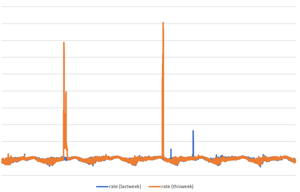f:id:itkq:20181030211355p:plain