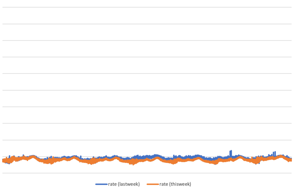 f:id:itkq:20181030211404p:plain