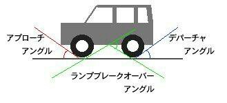 f:id:itmk4913:20170725082328j:image f:id:itmk4913:20170725082328j:image