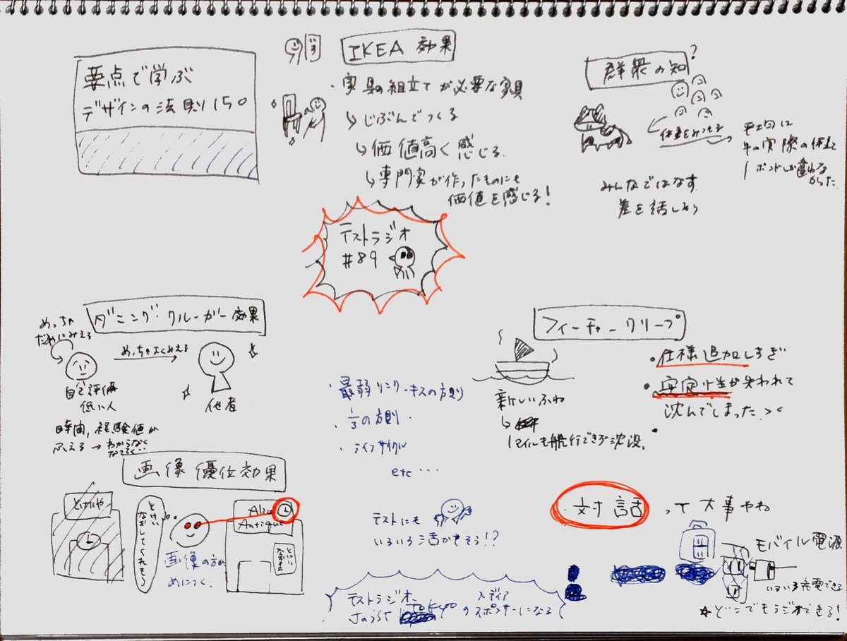 f:id:ito128:20190314105013j:plain f:id:ito128:20190314105013j:plain