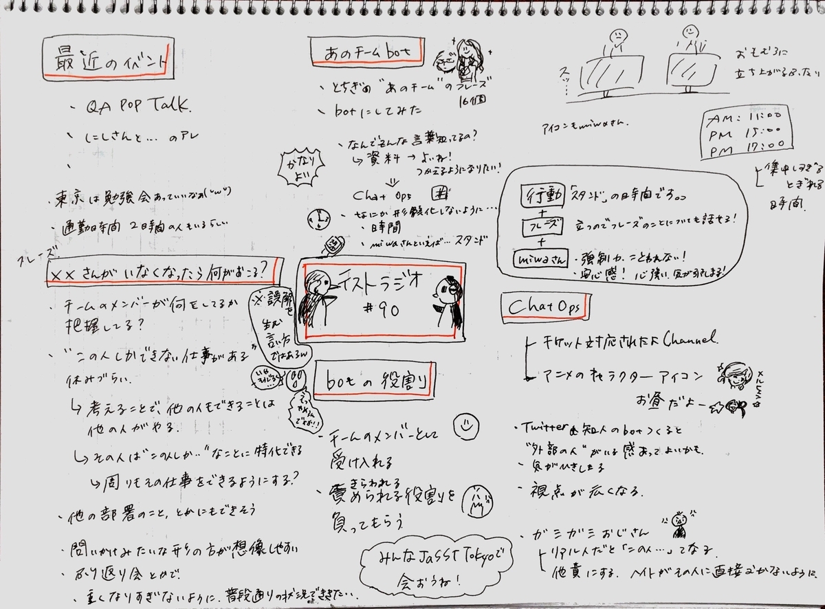 f:id:ito128:20190314105535j:plain f:id:ito128:20190314105535j:plain