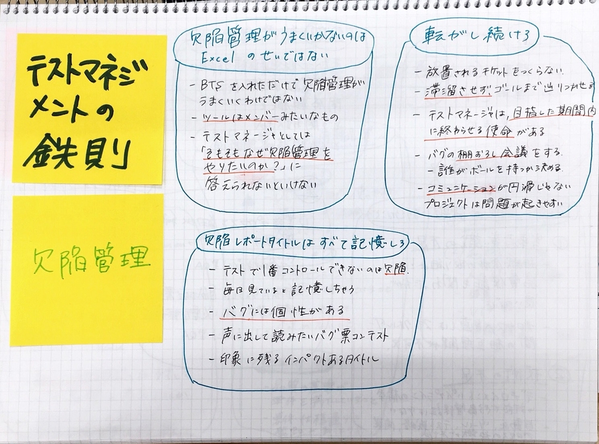 f:id:ito128:20190404112052j:plain