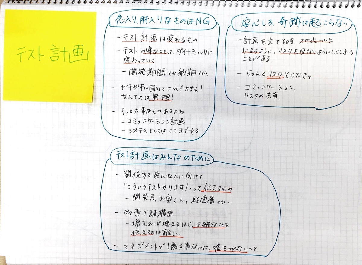 f:id:ito128:20190404112056j:plain