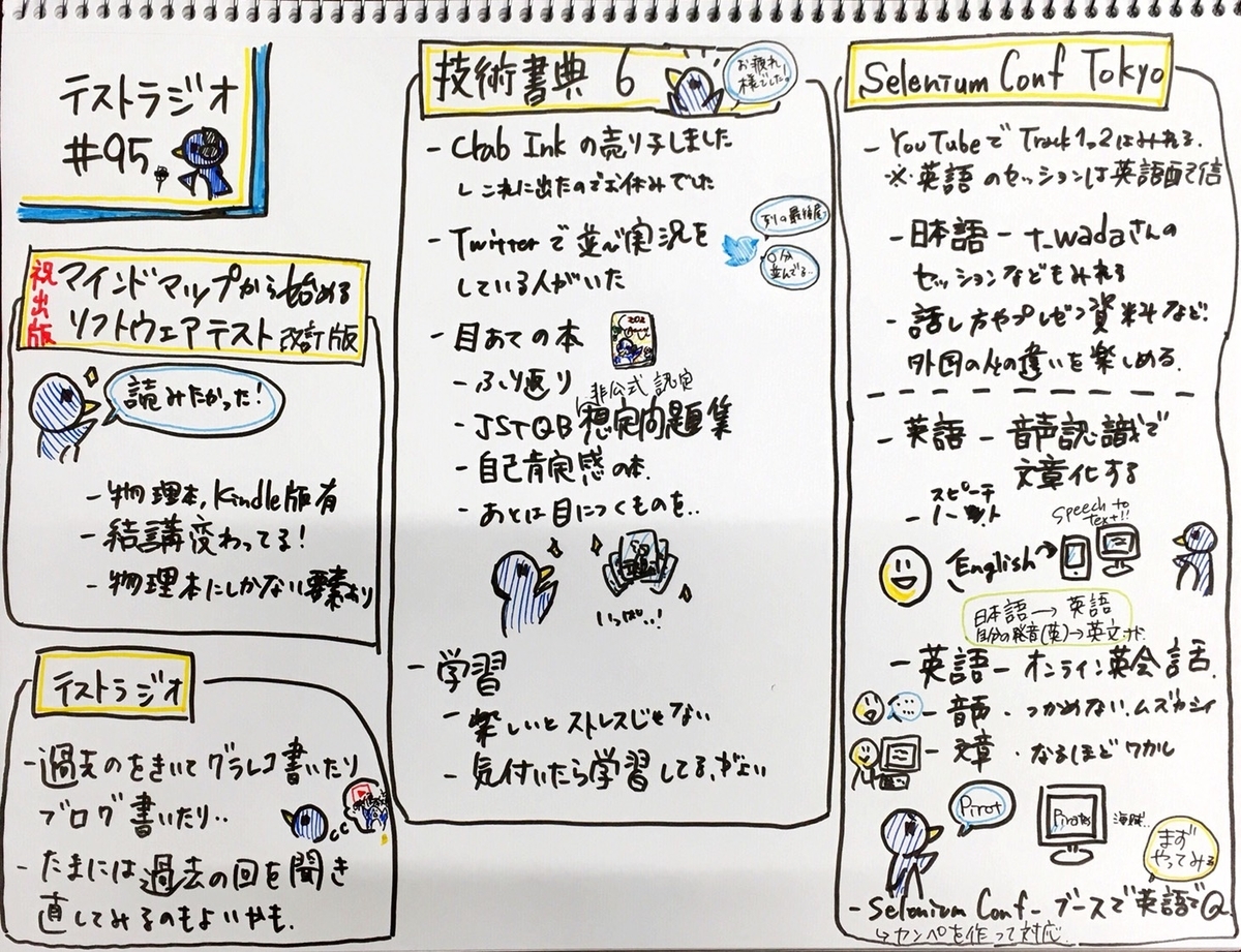 f:id:ito128:20190422104455j:plain